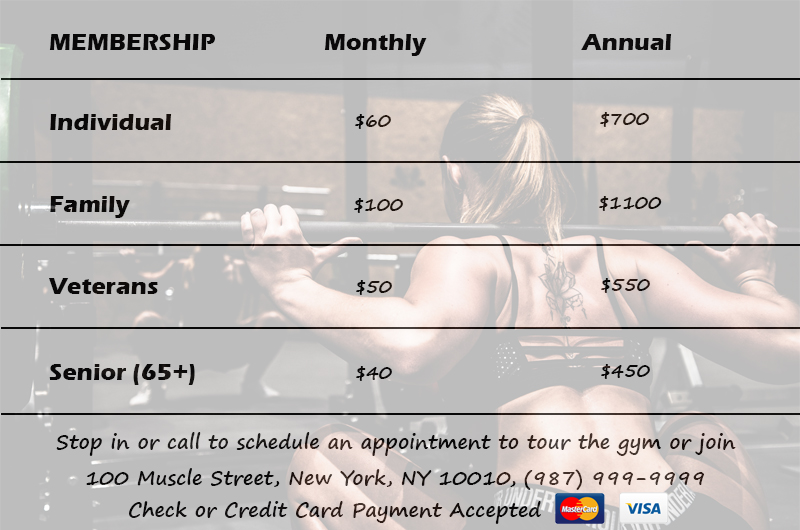 Table showing membership fees